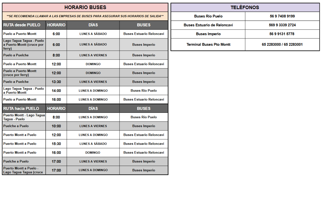 Horarios transporte público a Termas del Sol